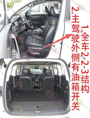 长安欧尚科赛.科赛GT