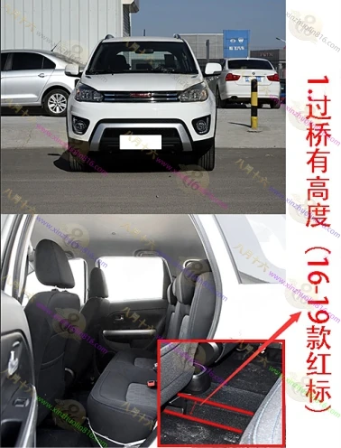 哈佛H1