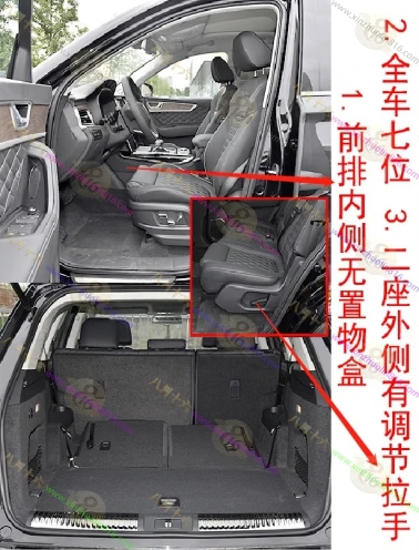 红旗HS7
