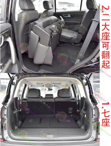 SWM斯威X7